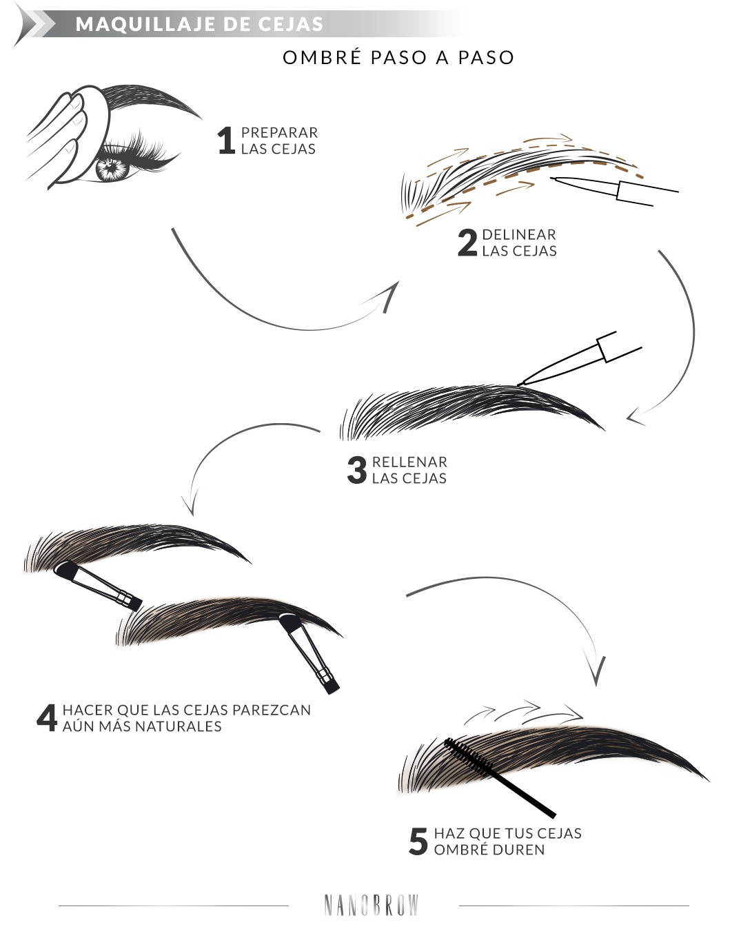 cejas de moda como maquillarse